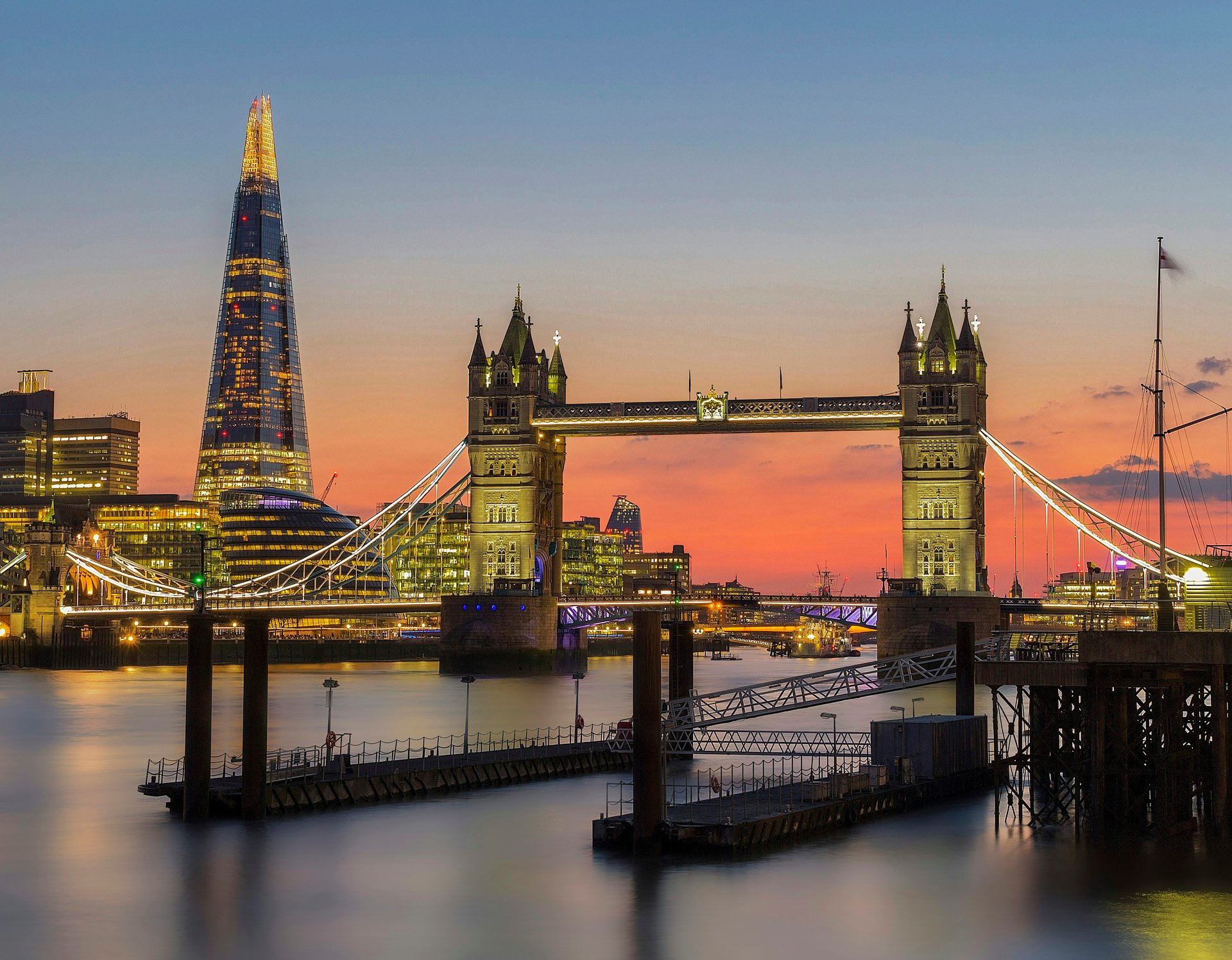 Basic UK VAT Return