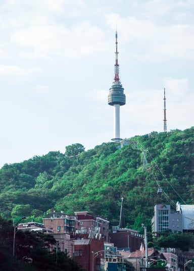 Korea Property Tax