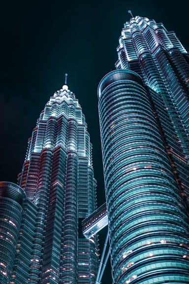 Malaysia Capital Gains Tax (CGT)